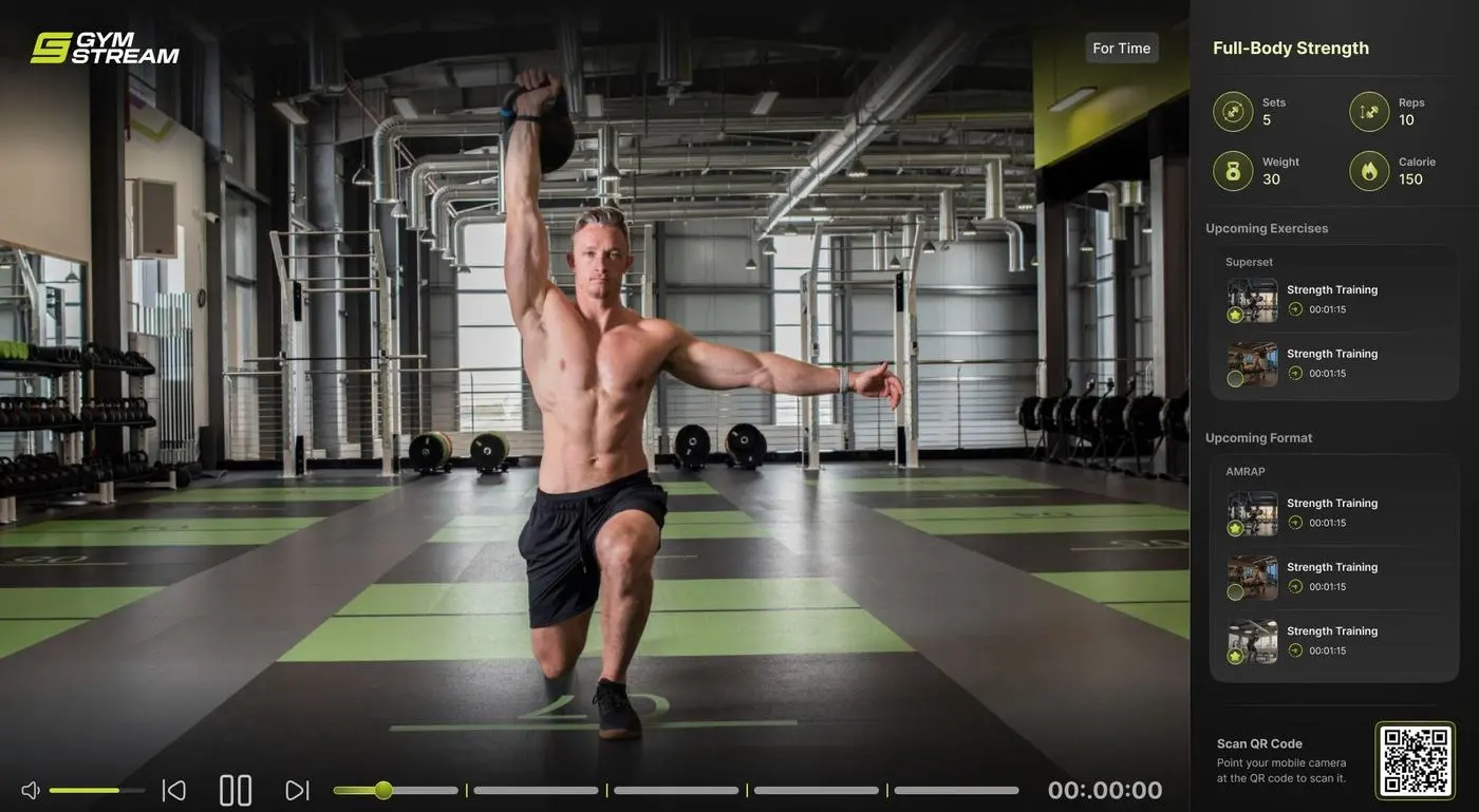 GymStream workout player on a gym TV showing an exercise video with sets, reps, weight and calorie metrics, upcoming exercises and a QR code